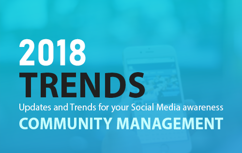 Updates and Trends for your Social Media awareness