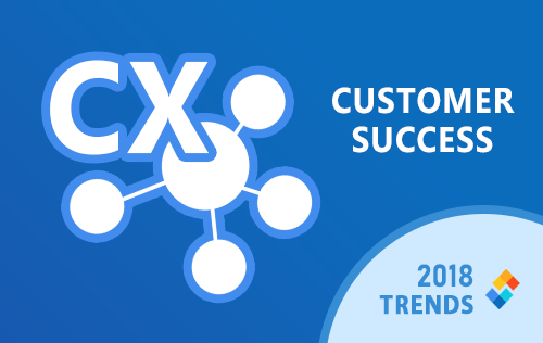 Optimizing Customer Experience Management to Achieve Customer Success