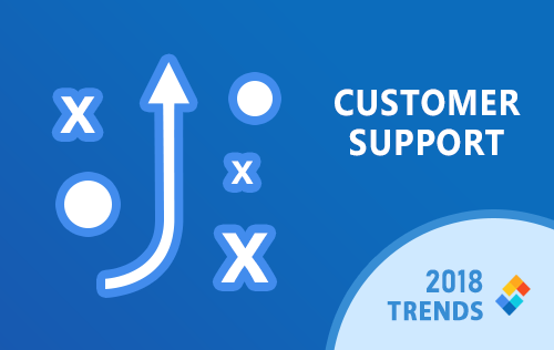 5 Newest Trends to Tailor your Customer Service Strategy